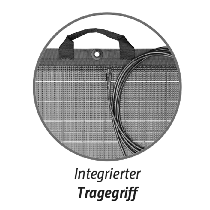 Foldable Solar Panel Travel Line