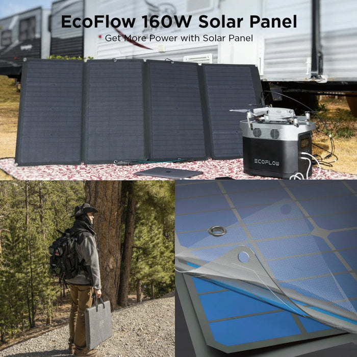 Panneau solaire mobile par EcoFlow