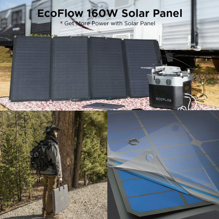 Pannello solare mobile di EcoFlow