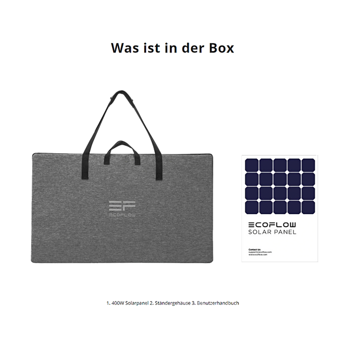 Pannello solare mobile di EcoFlow